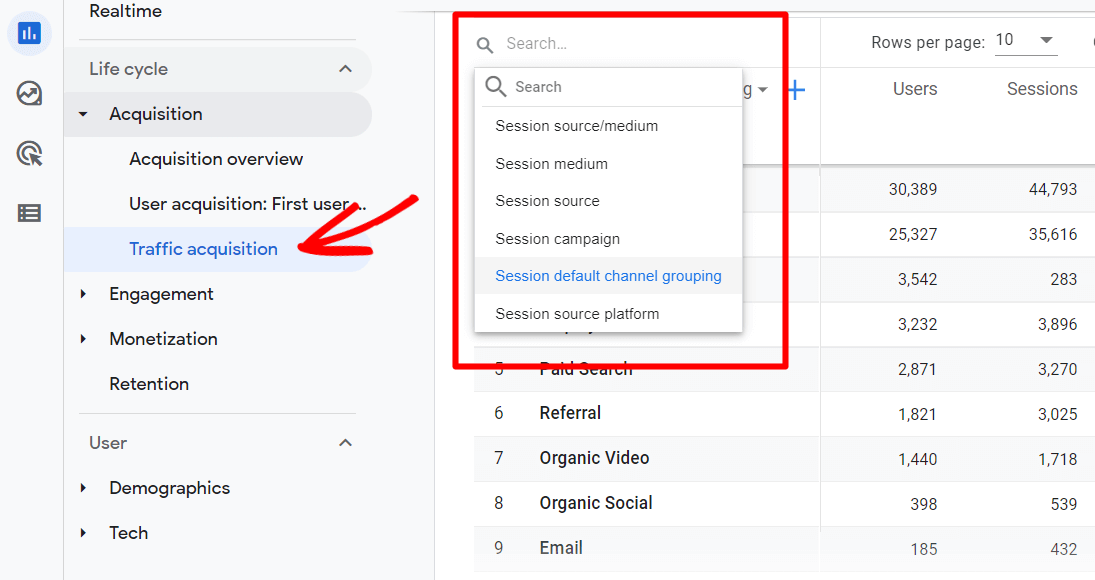 Session default channel grouping GA4