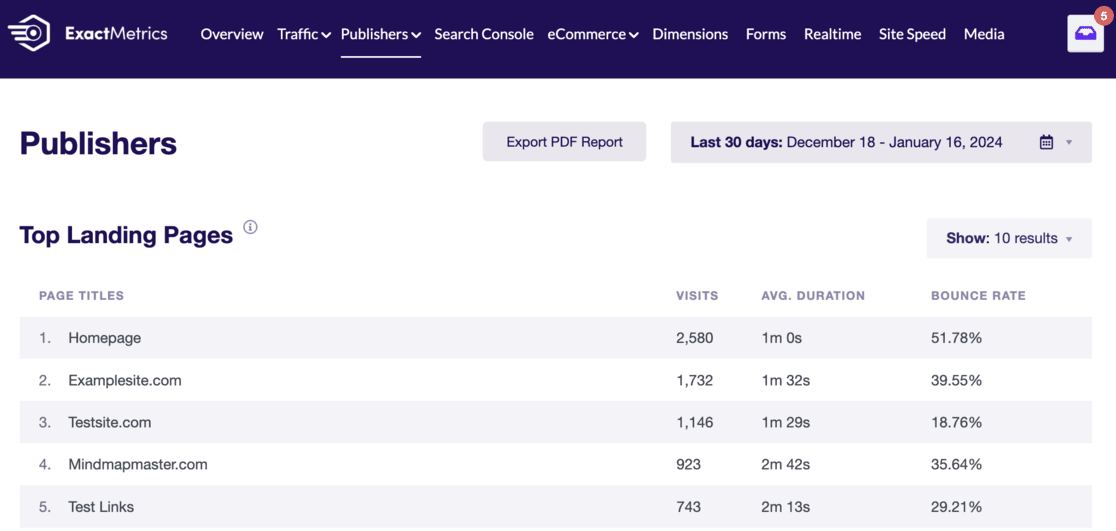 Landing page report EM