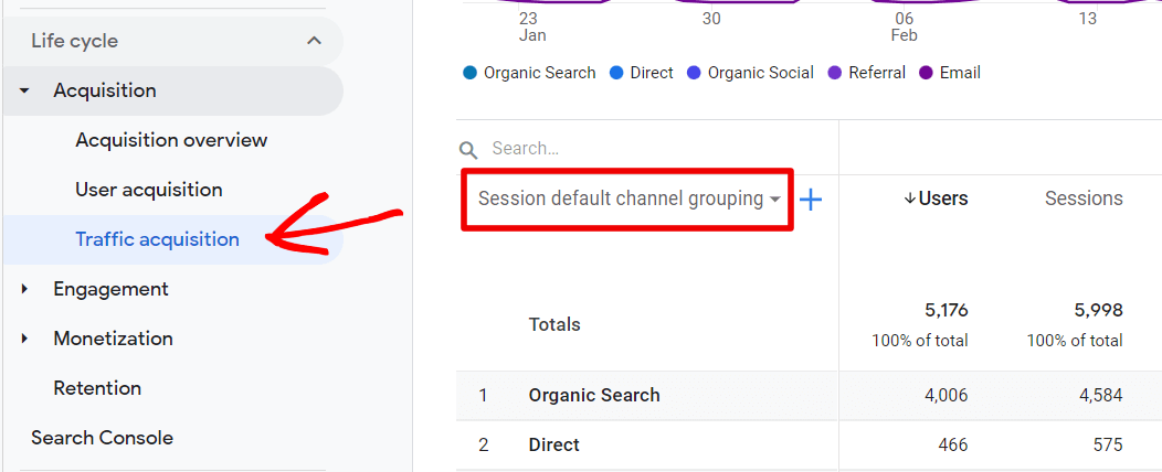 Session Grouping Dropdown