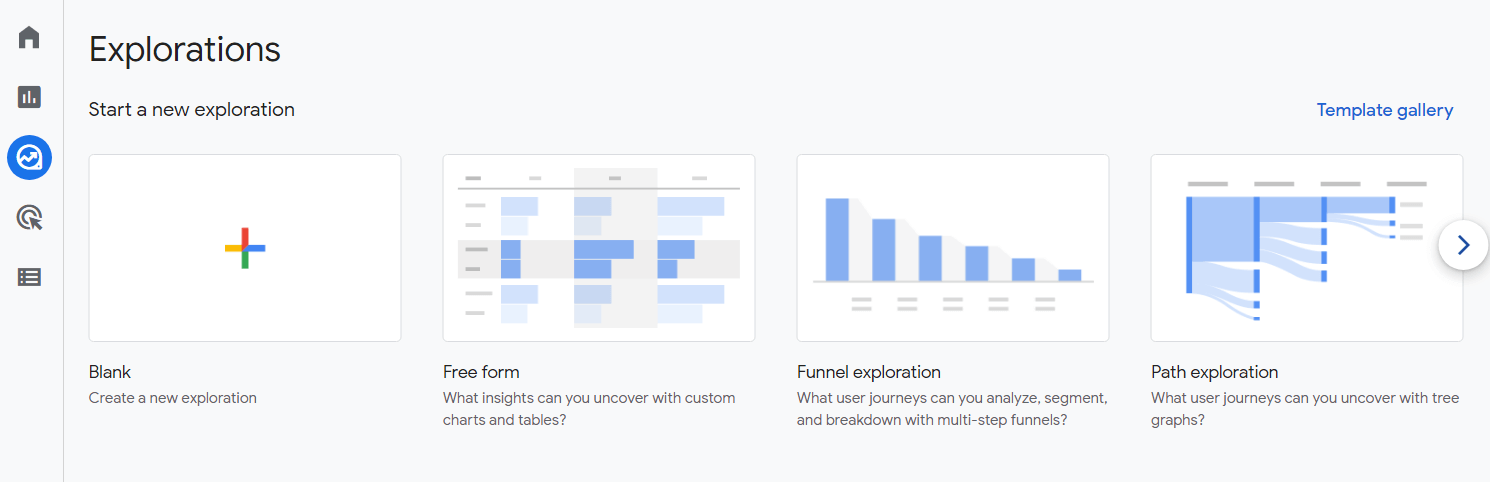 GA4 Explorations Tab