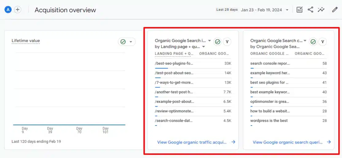 GA4 Google Search Console Cards