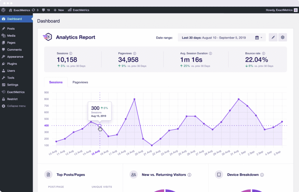 exactmetrics-analytics-overview