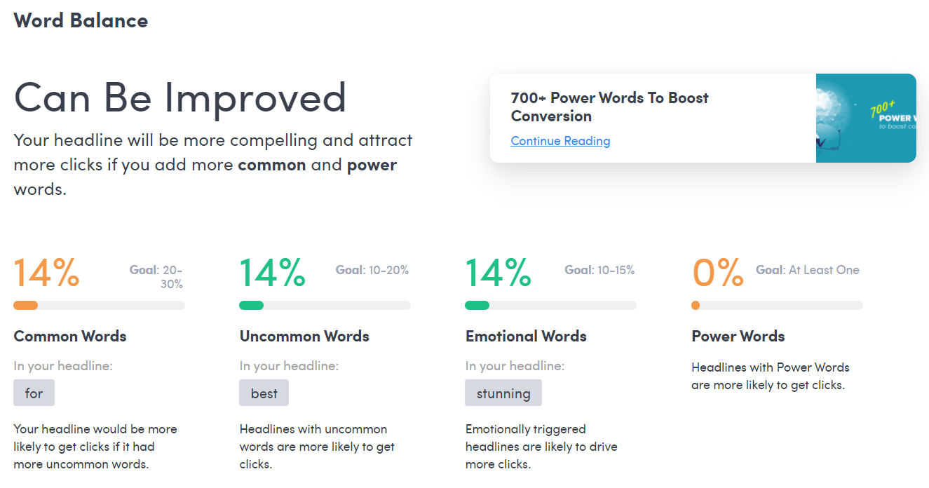 Word Balance - Headline Analyzer