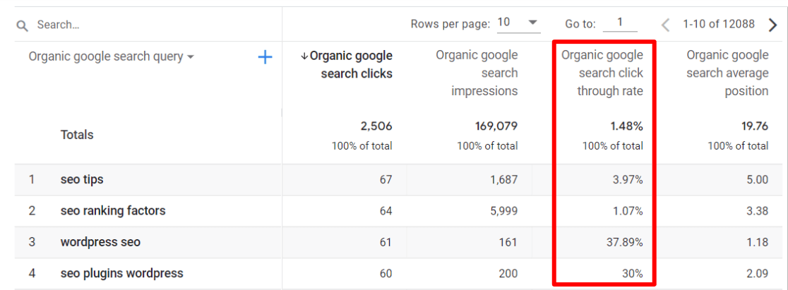 clickjogos.com.br Traffic Analytics, Ranking Stats & Tech Stack