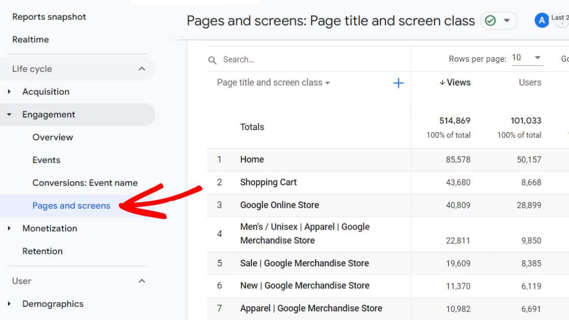 Pages and screens report GA4