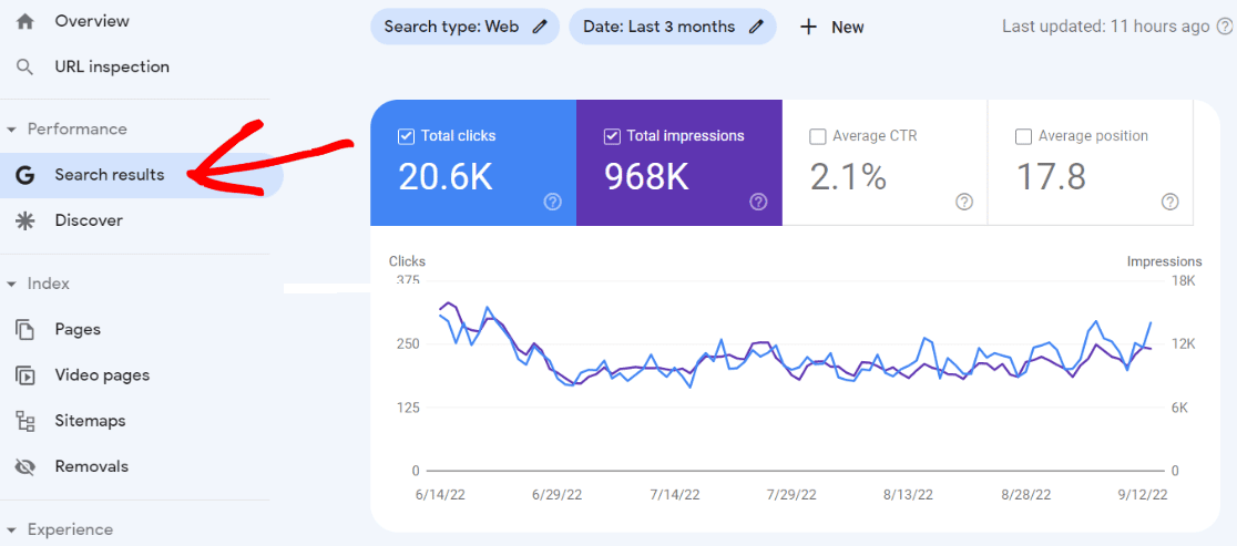 Search Console impressions and clicks - how to track SEO rankings