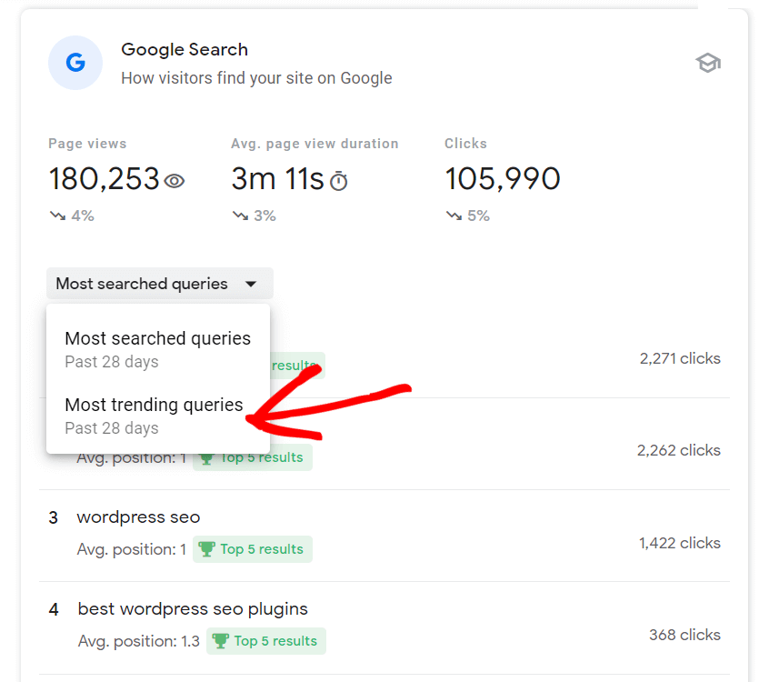 Search Console most trending queries - how to track SEO rankings
