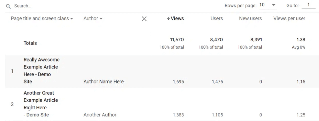 GA4 author dimension in report example