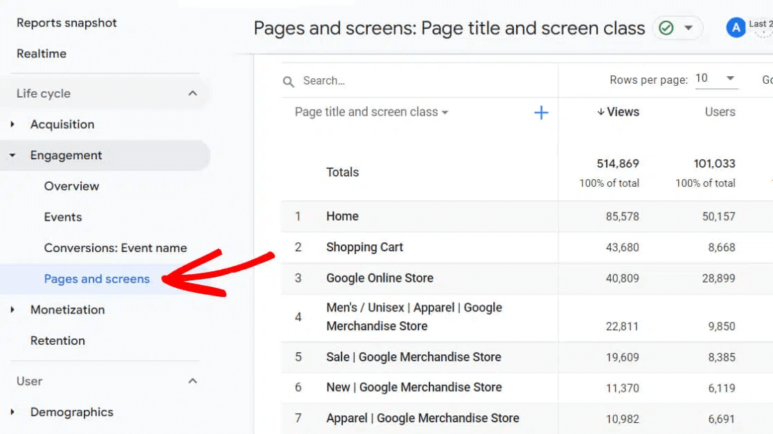 GA4 Reports - engagement - pages and screen