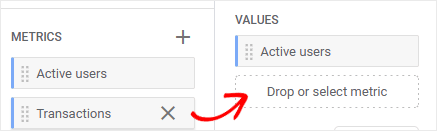 Add Transactions Metric GA4 Custom Exploration