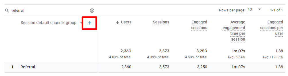 Google Analytics referral traffic - click the plus sign