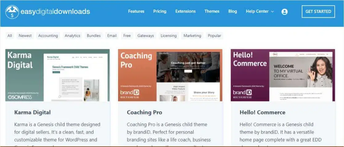 Easy digital downloads themes