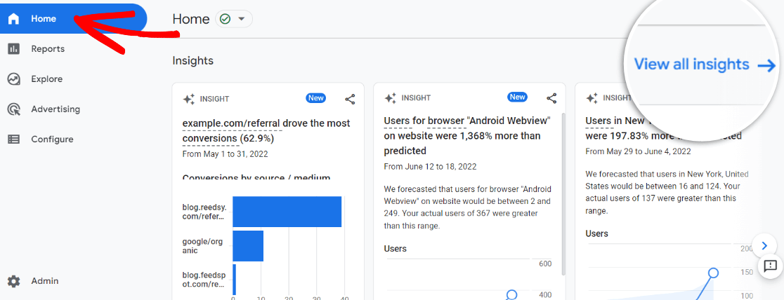 GA4 view all insights