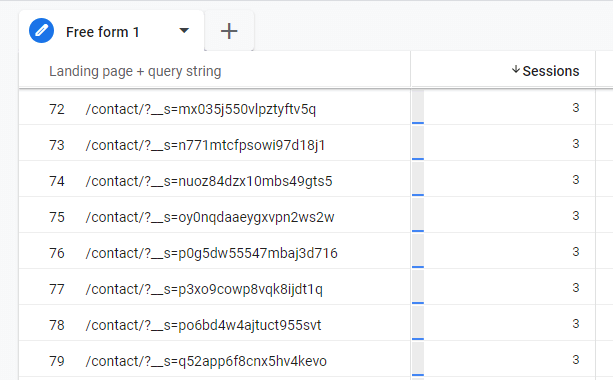 Query parameter exclusion example