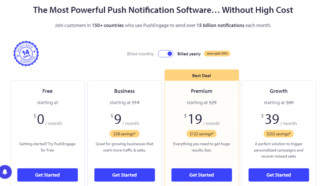 PushEngage pricing