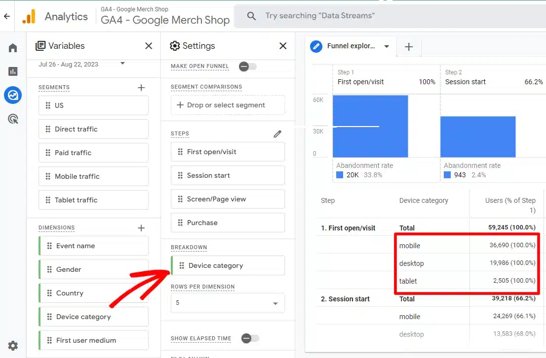 google analytics funnel report example