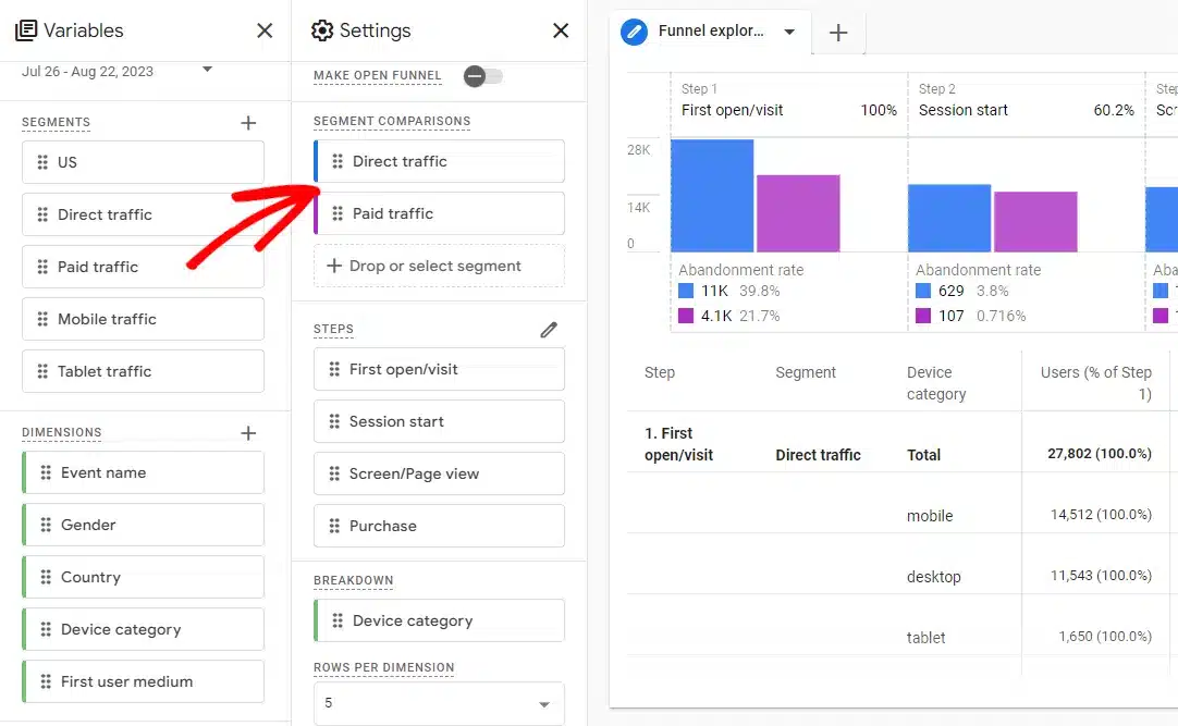 google analytics funnel report segment example