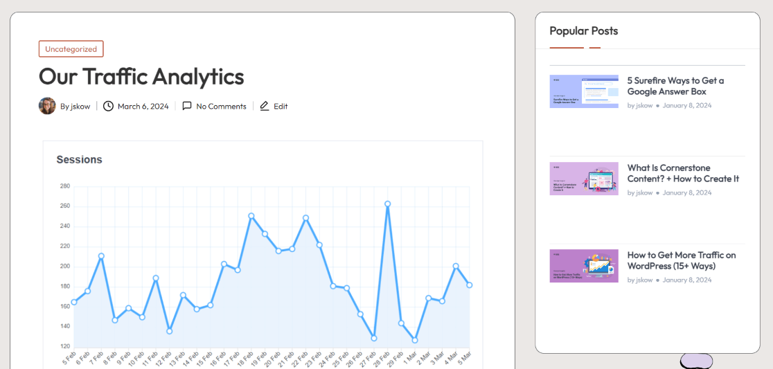 ExactMetrics Site Insights block example