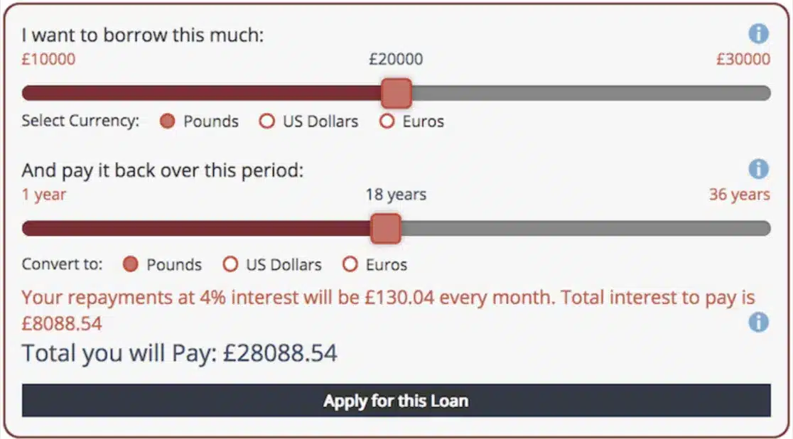 Loan Repayment Calculator and Application Form