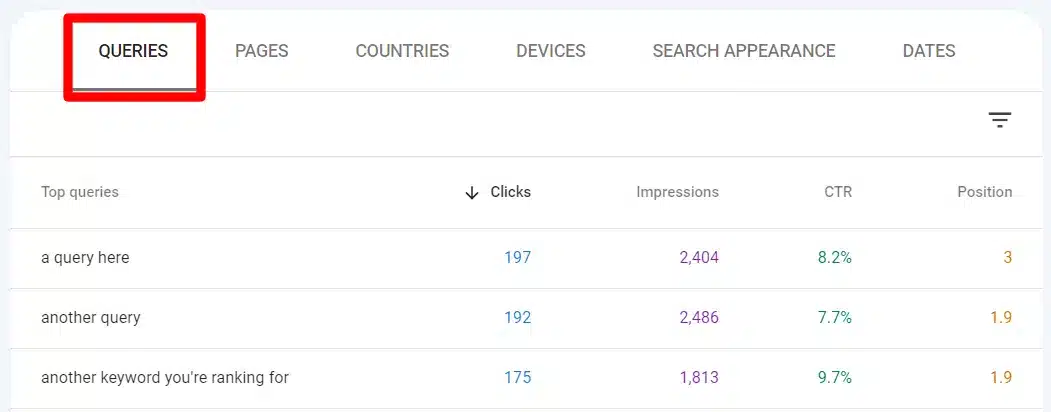 search queries GSC