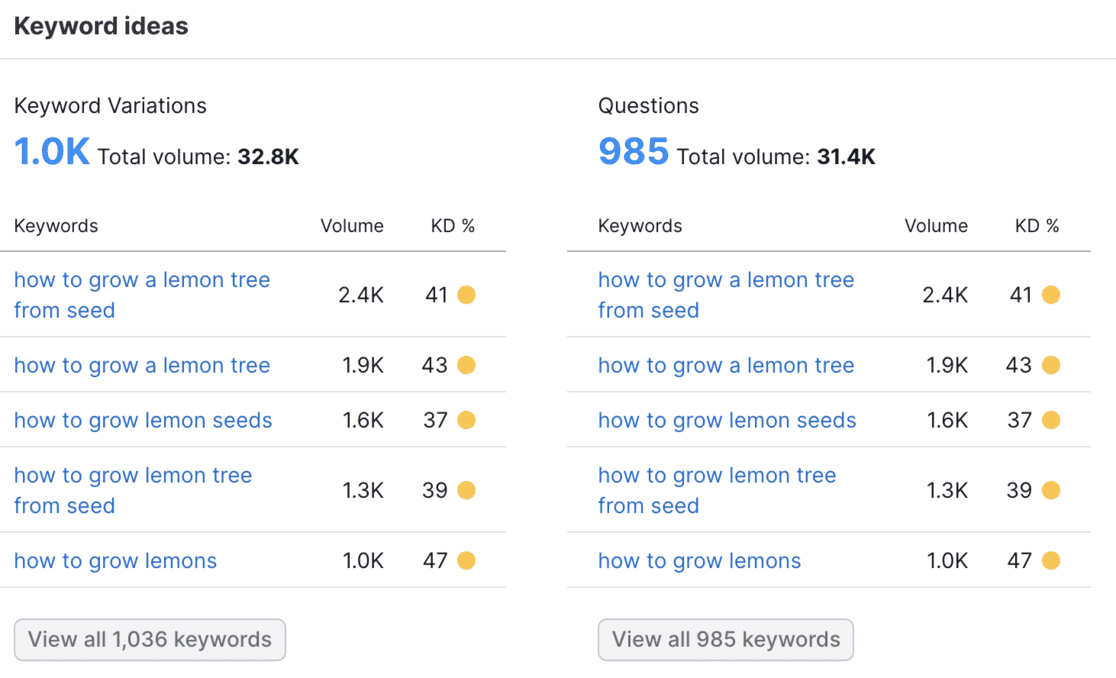 how to use Google Search console for SEO - keyword ideas