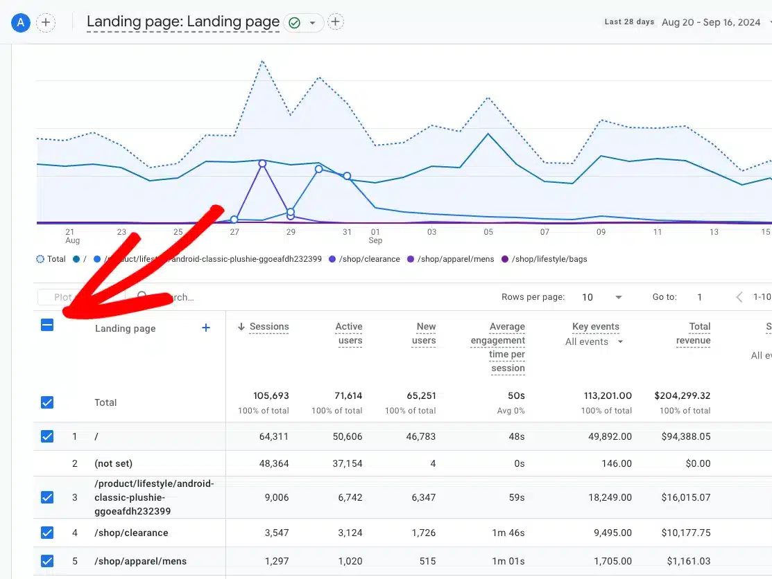 plot rows in google analytics 4: unchecking