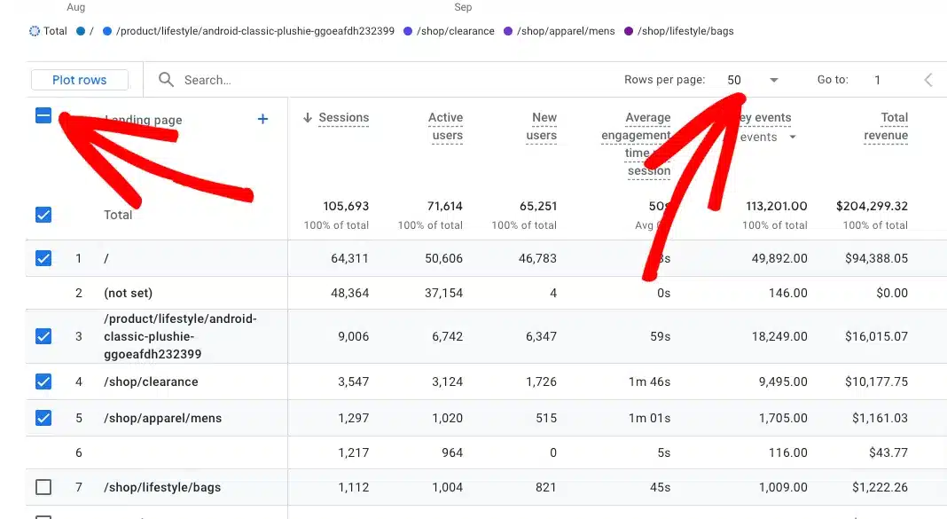 plot rows in google analytics 4