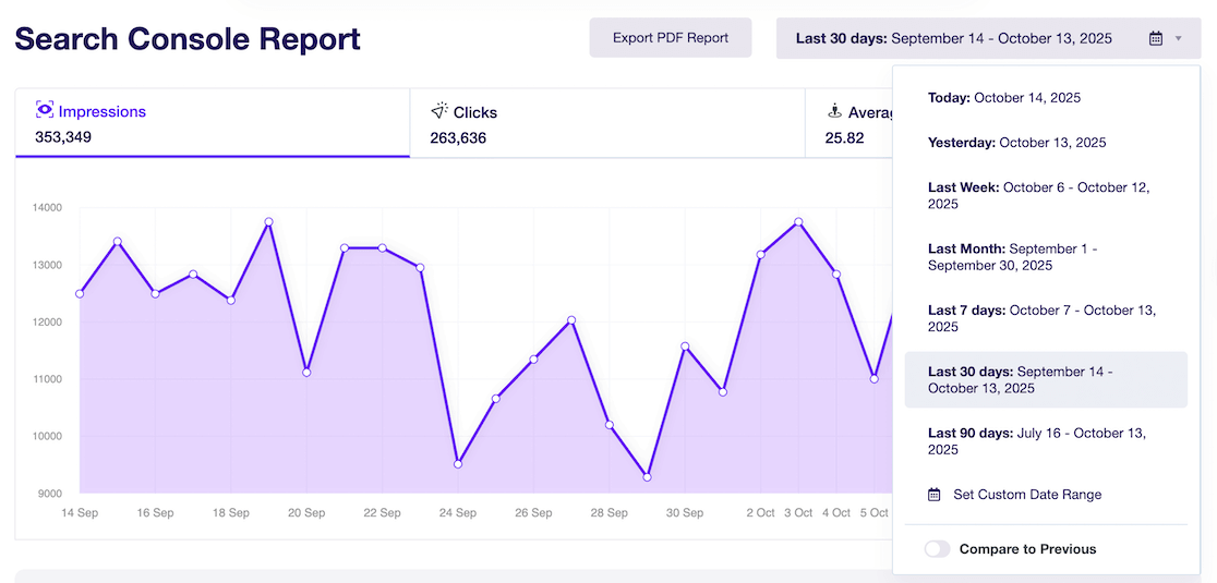 Choose the date range for the new Search Console report