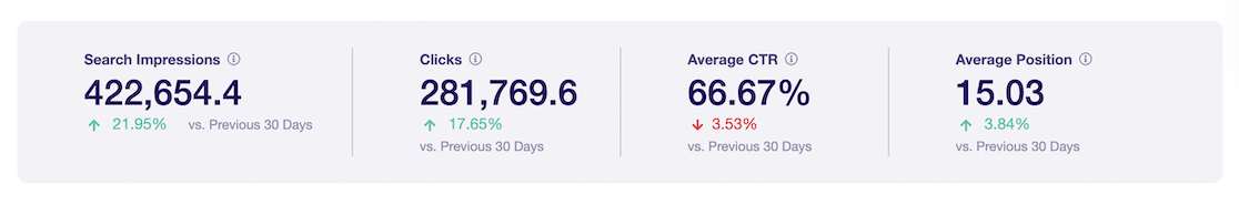 New Search Console panel stats