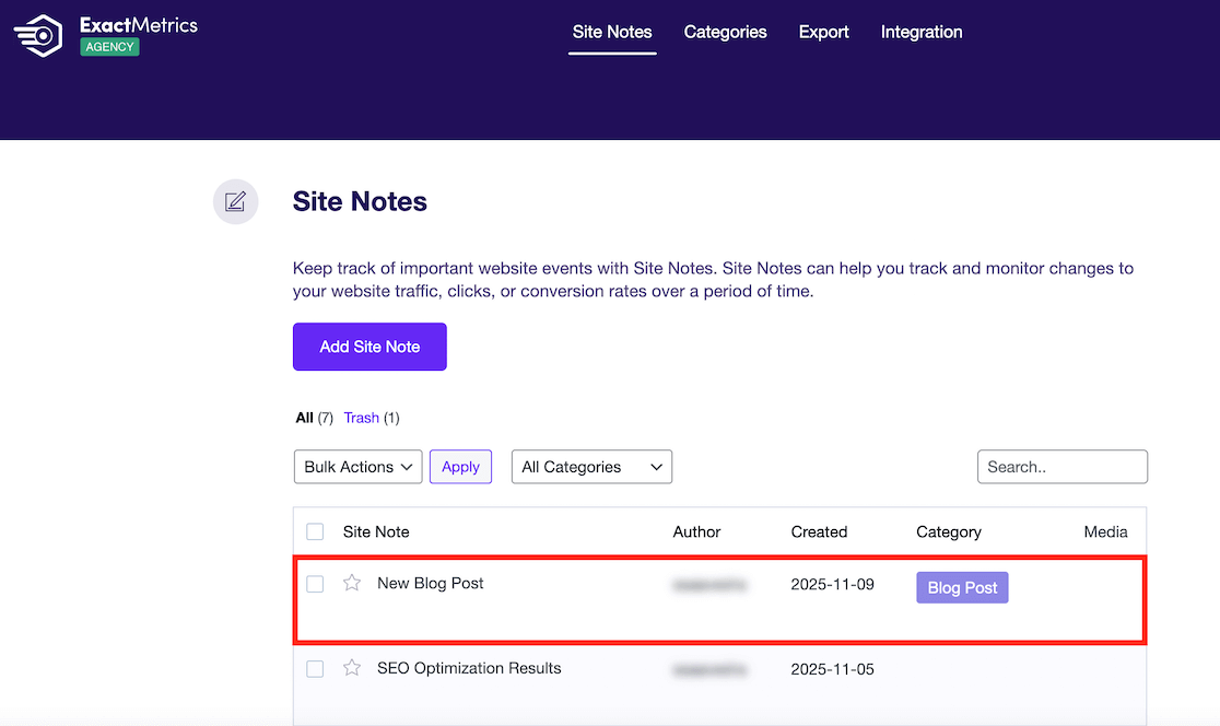 An example of a new Site Note added in ExactMetrics