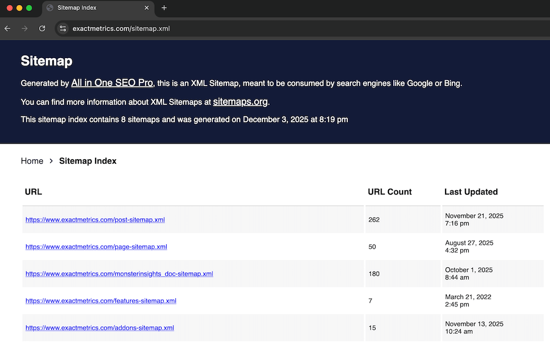 XML sitemap example AIOSEO