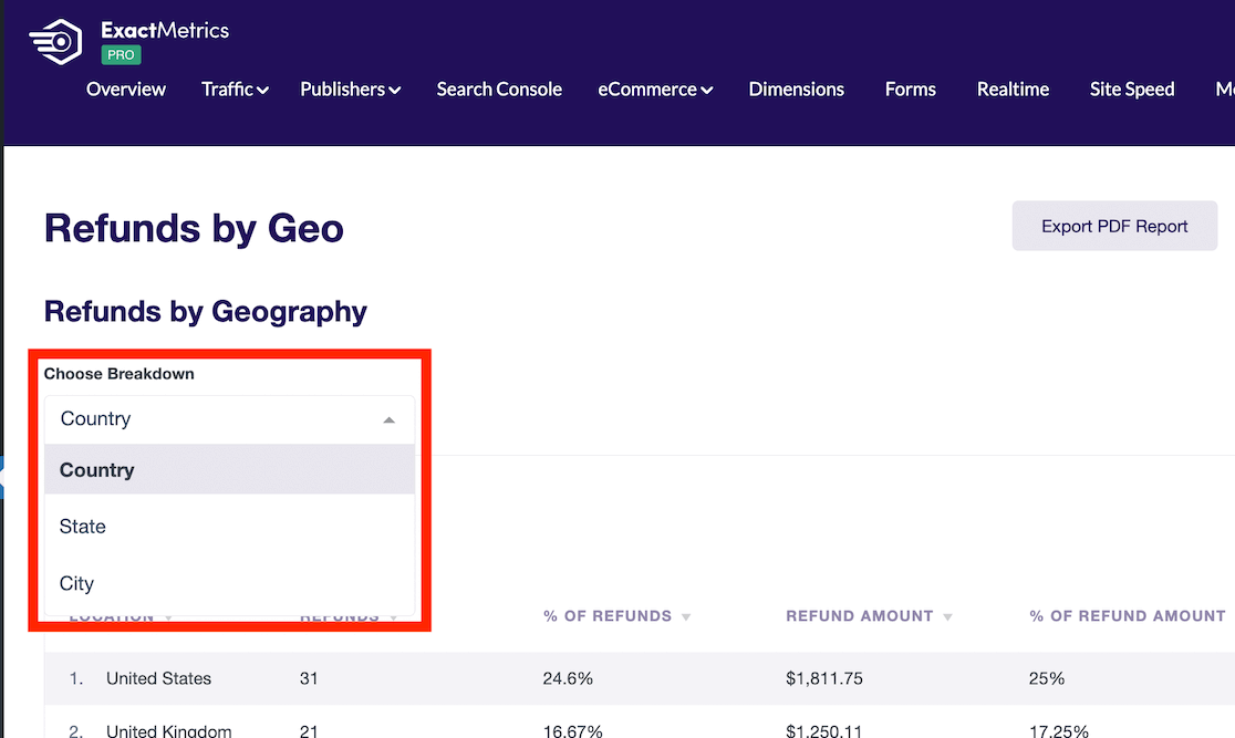 Refunds by geography report showing dropdown menu options