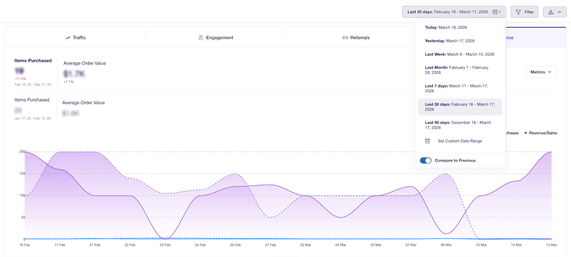 New overview dashboard date comparison