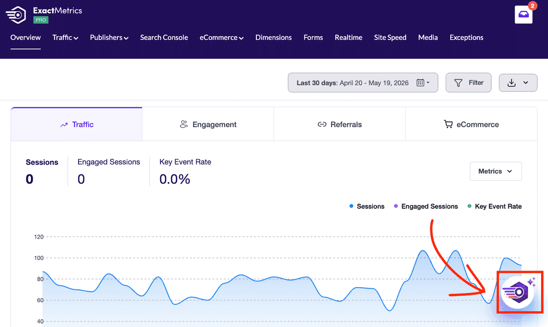 ExactMetrics Reports dashboard with a red arrow pointing to the AI Chat icon in the bottom right corner