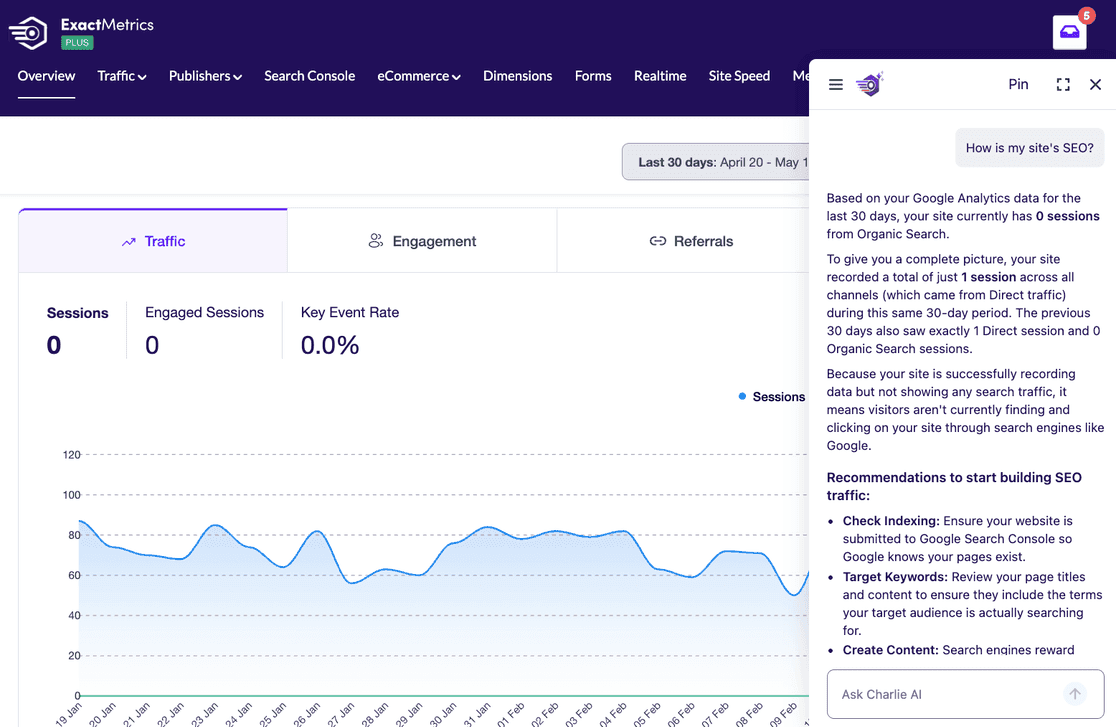 AI Chat response to an SEO question with a traffic breakdown and a bulleted list of prioritized recommendations